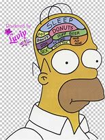 Image result for Simpson Brain Meme