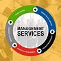 Image result for What Is a Service in Business