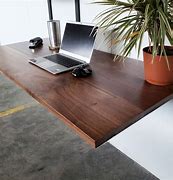 Image result for Desk and Wall View