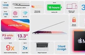 Image result for Apple Racunari