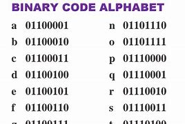 Image result for Applications of Binary