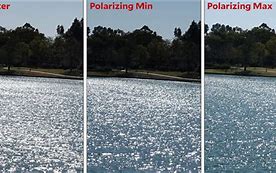 Image result for Circular Polarizer Filter