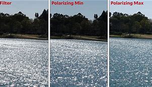 Image result for Polarizer Filter Effect
