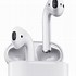Image result for Air Pods On Person Funny