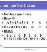 Image result for Base 2 Binary Digit 0 and 1