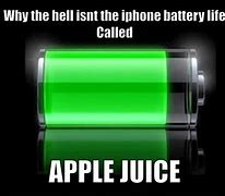 Image result for Apple Battery Meme