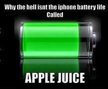 Image result for Just Got the New iPhone Meme