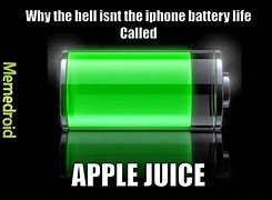 Image result for iOS 17 Battery Drain Meme