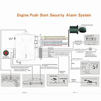 Image result for Keyless Entry Scematic