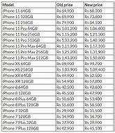 Image result for iPhone 6000 Price