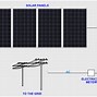 Image result for Solar PV Single Line Diagram