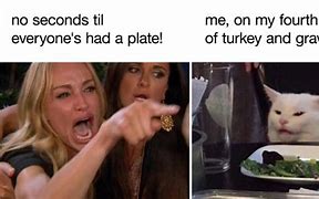 Image result for After Thanksgiving Meme