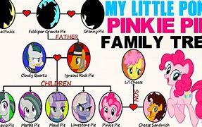 Image result for MLP Pie Family