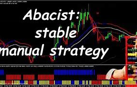 Image result for Abacist
