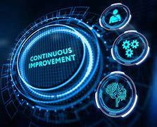 Image result for Continuous Improvement Methodologies