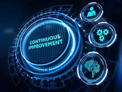 Image result for Continuous Improvement Strategy Foir Industry