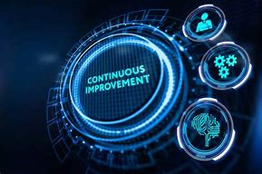 Image result for Continuous Improvement Questions
