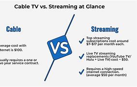 Image result for Streaming Cable Comparison Chart
