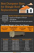 Image result for Cubic Yard Calculator