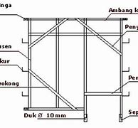 Image result for Harga Pintu Dan Kusen