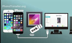 Image result for iPhone to Flash Drive