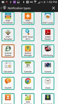 Image result for Samsung Galaxy S4 Icons
