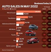 Image result for People Doing the Right Thing in Car Manufacturing
