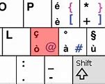 Image result for Hidden Keyboard Symbols