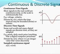 Image result for Discet Time Analog