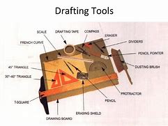 Image result for Drawing Tools and Instruments