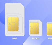 Image result for Phone Sim Card Sizes