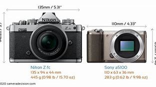 Image result for Nikon A5100 Camera