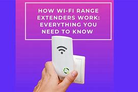 Image result for Wi-Fi Range