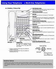 Image result for NEC Phone System Manual