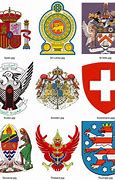 Image result for National Country Symbols