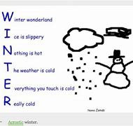 Image result for The 6 RS Acrostic Poem