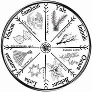 Image result for Printable Pagan Wheel of the Year