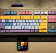 Image result for Cool Customized Keyboards