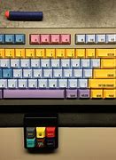 Image result for Cool Keyboard Themes