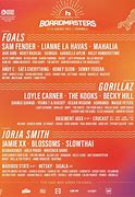 Image result for Boardmasters Capacity