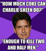 Image result for Charlie Sheen Drinking Meme