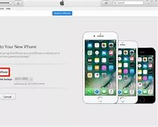 Image result for How to Activate iPhone 15