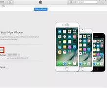 Image result for How to Activate iPhone through iTunes