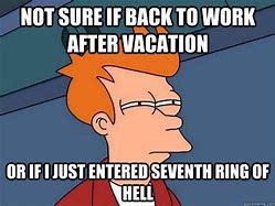 Image result for Monday After Vacation Work Meme