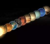 Image result for Solar System Real 3D