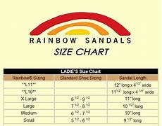 Rainbow Sandals Kids Size Chart