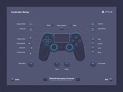 Image result for PS4 Keyboard Layout