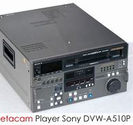 Image result for Sony DVW