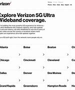 Image result for Verizon 5G Nodes