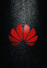 Image result for Huawei Y7A Damag Wallpaper